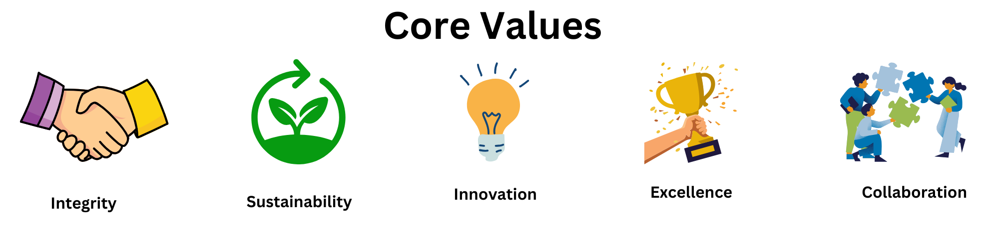 Our Values